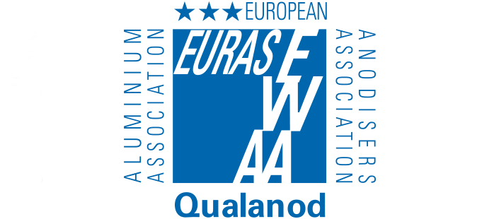 QUALANOD®